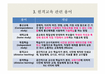 [교육공학] 시, 공간을 초월한 학습환경과 원격교육-7