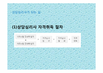[아동상담] 기관방문 보고서 - 다솜터 심리상담소-8