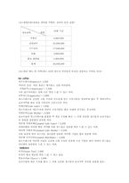[사업계획서] 프랜차이즈 가맹 커피 전문점 창업 계획서-2