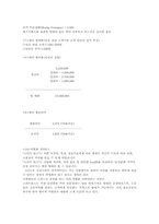 [사업계획서] 프랜차이즈 가맹 커피 전문점 창업 계획서-4