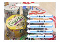 [사업계획서] 시리얼 바 & 전문 체형관리 맞춤 식단 제공 서비스 업 소자본 창업 계획서-2