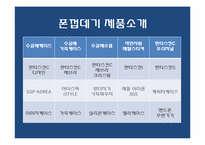 [사업계획서] 휴대폰 악세사리 프랜차이즈 창업계획서-6