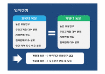 [사업계획서] 휴대폰 악세사리 프랜차이즈 창업계획서-13