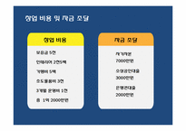 [사업계획서] 휴대폰 악세사리 프랜차이즈 창업계획서-18
