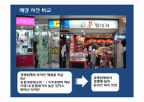 [사업계획서] 휴대폰 악세사리 프랜차이즈 창업계획서-20