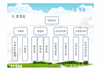 [사업계획서] 실버산업-노인을 위한 맞춤식 웰빙 식사 배달업 창업계획서-10