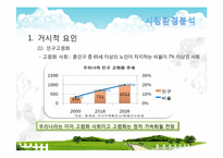 [사업계획서] 실버산업-노인을 위한 맞춤식 웰빙 식사 배달업 창업계획서-12