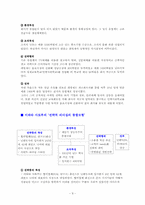 성공한 리더 `이와타 사토루`와 실패한 리더 `최명재`에 대해 여러 가지 이론 비교-9