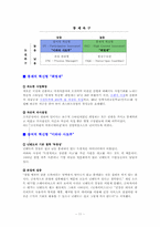 성공한 리더 `이와타 사토루`와 실패한 리더 `최명재`에 대해 여러 가지 이론 비교-11