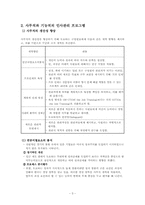 TOYOTA 도요타의 인사관리 시스템-4