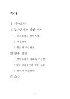 세계적 투자은행들의 몰락-2