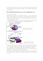 [일본경제론] 한신공업지대-8