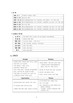 [생산운영관리] 교보문고 배치 조사-4