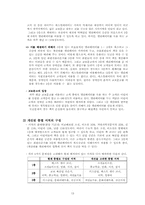 [생산운영관리] 교보문고 배치 조사-13