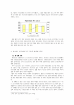 외환은행 재무적 실패사례-9