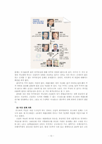 외환은행 재무적 실패사례-13
