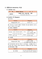 서비스마케팅 실패사례 -하나로텔레콤-7