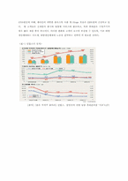 [생산관리] 쉘라인 중소기업 생산전략-8