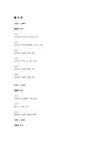 LG전자의 조직구조 분석-7