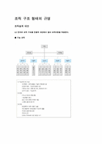LG전자의 조직구조 분석-16