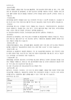 마사회의 인적자원관리-5