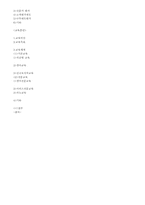 마사회의 인적자원관리-12