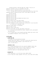 영남대학교 의료원의 노사분쟁-3