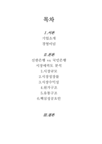 시장의 매력 분석 -신한은행 vs 국민은행-2