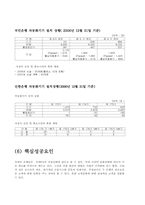 시장의 매력 분석 -신한은행 vs 국민은행-13