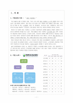 대전시내버스 노사관계-3