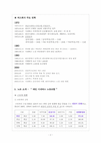 대전시내버스 노사관계-4