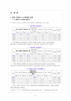 대전시내버스 노사관계-7