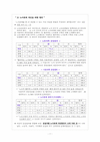 대전시내버스 노사관계-9