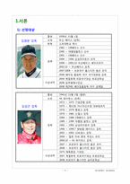 [조직] 야구감독 김경문, 김성근 감독 리더십-2