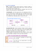 [조직] 야구감독 김경문, 김성근 감독 리더십-11