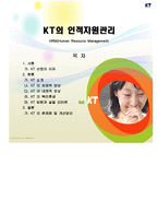 KT의 인적자원관리 HRM(Human Resource Management)-1