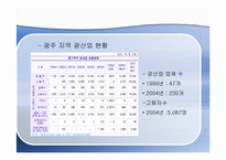 [전자상거래] 광산업 e-MarketPlace-8