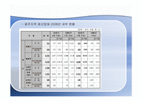 [전자상거래] 광산업 e-MarketPlace-10