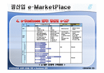 [전자상거래] 광산업 e-MarketPlace-20