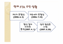 한미자유무역협정 금융분야-4