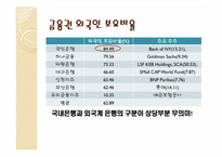 한미자유무역협정 금융분야-5