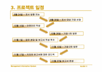 [MIS] 삼양사의 정보시스템-11