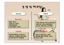 [MIS] NHN 기업 분석-15