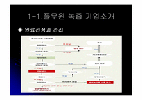 풀무원 녹즙의 공급사슬관리-6
