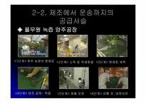 풀무원 녹즙의 공급사슬관리-10