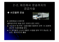 풀무원 녹즙의 공급사슬관리-12