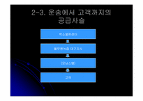 풀무원 녹즙의 공급사슬관리-14
