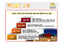 [공급사슬관리] 맥도날드 생산시스템-4