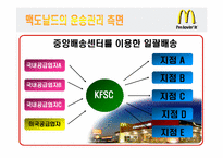 [공급사슬관리] 맥도날드 생산시스템-12