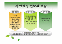[생산관리] 쉘 라인(SHELL-LINE)과 제품개발-12